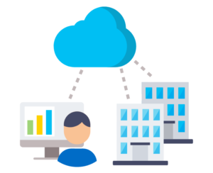 IXON Cloud Cluster