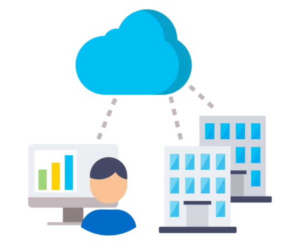 IXON Cloud Cluster