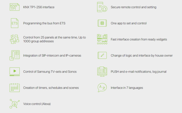 KNX Home Server & i3 KNX APP - Bilde 4