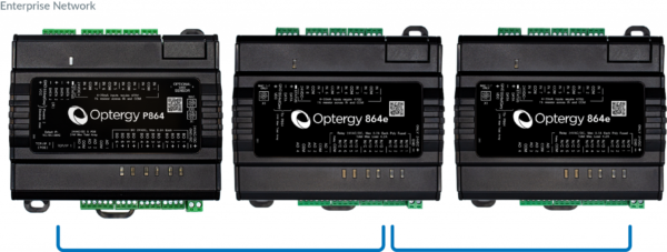 864e Expansion Module (I/O) - Bilde 3