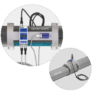 TM601 Plus Flowmeter